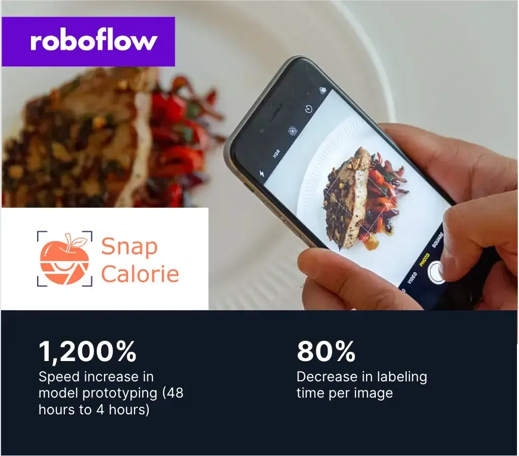 Photo of SnapCalorie being used to log a meal from a single picture showing ease and efficiency of the app.